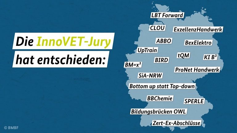 Bundeswettbewerb InnoVET: Projekt BIRD-Implementierung innovativer bereichsübergreifender Bildungsangebote zu Industrie 4.0