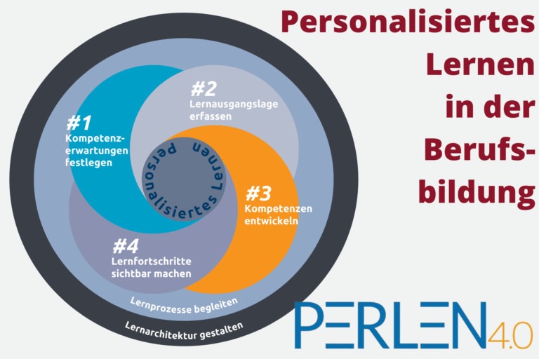 Personalisiertes Lernen in der Berufsbildung (kostenloser Download)